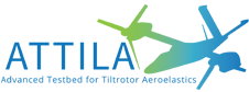 ATTILA logo